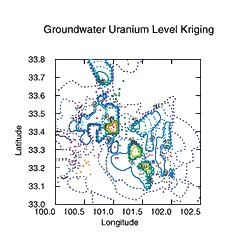 SYSTAT - Geology: Estimation of Uranium Reserves from Groundwater